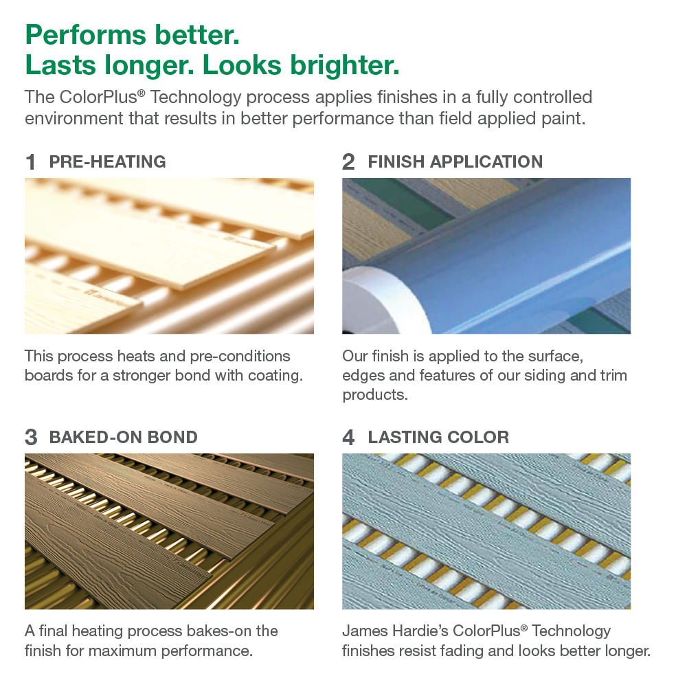 Preview 3 - HARDIE TRIM HZ5 0.75 IN. X 7.25 IN. X 12 FT. STATEMENT COLLECTION TIMBER BARK FIBER CEMENT SMOOTH TRIM BOARD - Arlington Coal & Lumber